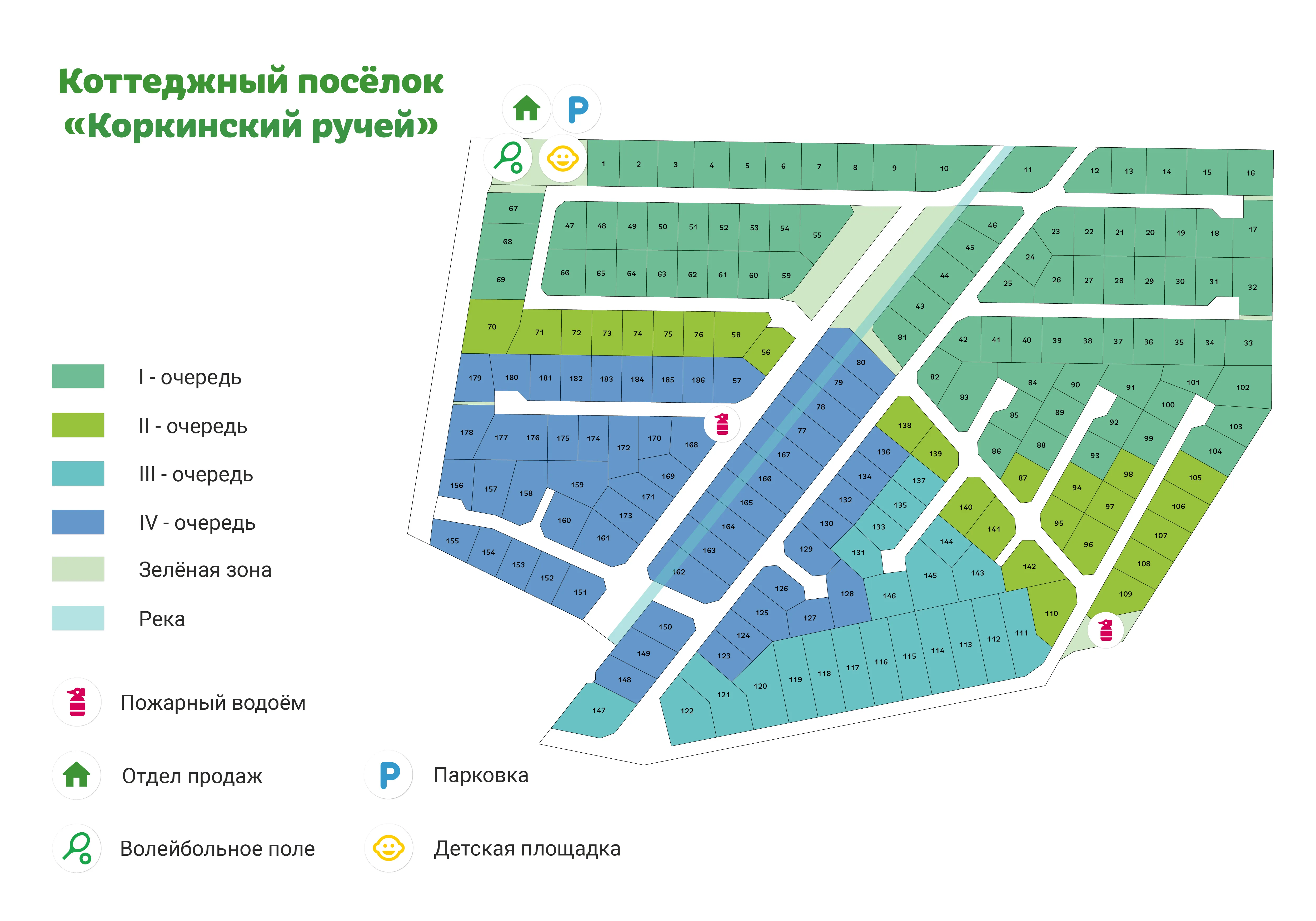 Коркинский ручей